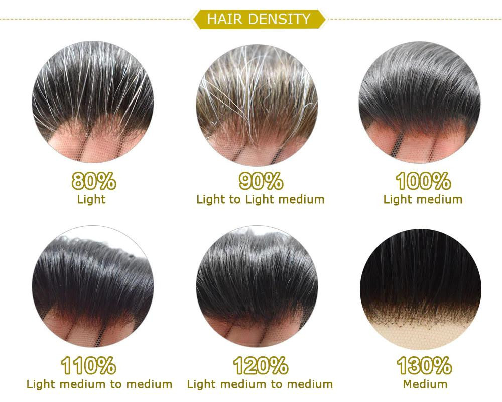 Density Guidelines for Hair Systems  NewHairLine